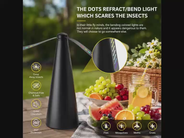 USB Fly Repellent Fan for Table | Portable Food Protector for Kitchen, BBQ, Picnic & Outdoor Dining